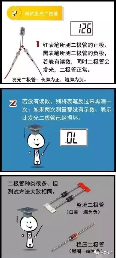【图】手把手教你如何使用万用表检测元器件？的图7
