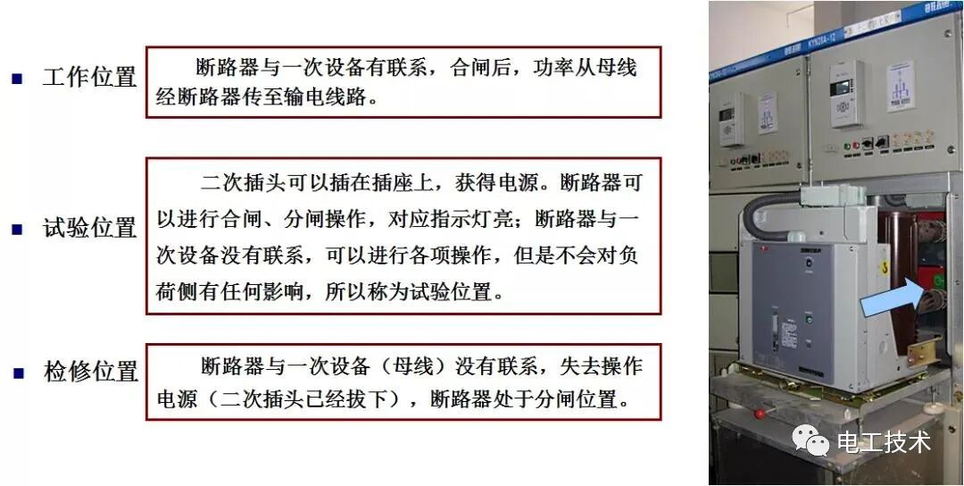 高壓開關柜詳細培訓，全方位闡述！的圖12