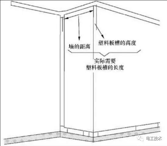 收了！老電工不外傳的線管敷設技巧的圖6