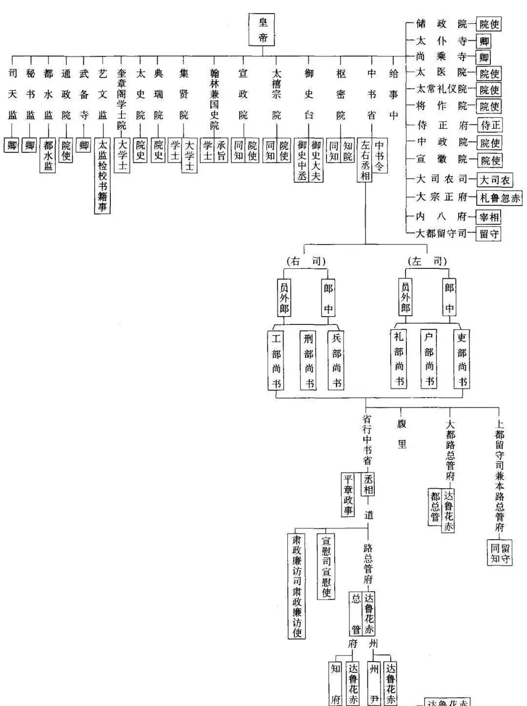 南亚地形剖面图_东亚南亚季风图_南亚地形图