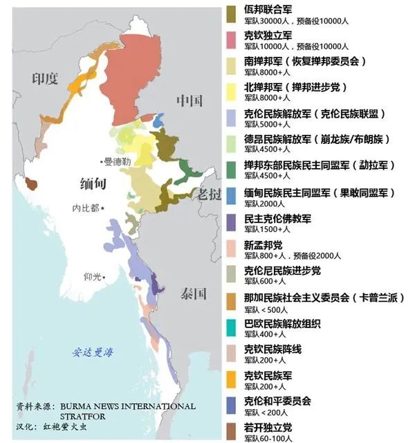 緬北漢人軍閥果敢為什麼被四大家族搞成電詐天堂