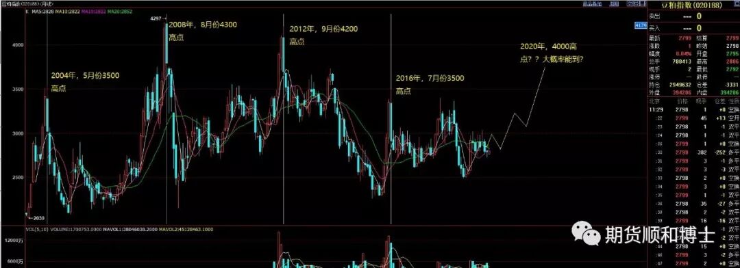 640?wx_fmt=jpeg&tp=webp&wxfrom=5&wx_lazy=1&wx_co=1