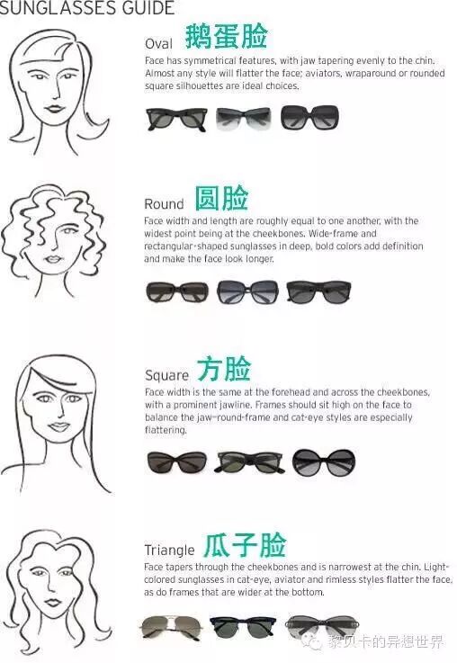 男士墨镜的牌子_墨镜什么牌子好男士_男士牌子墨镜好吗