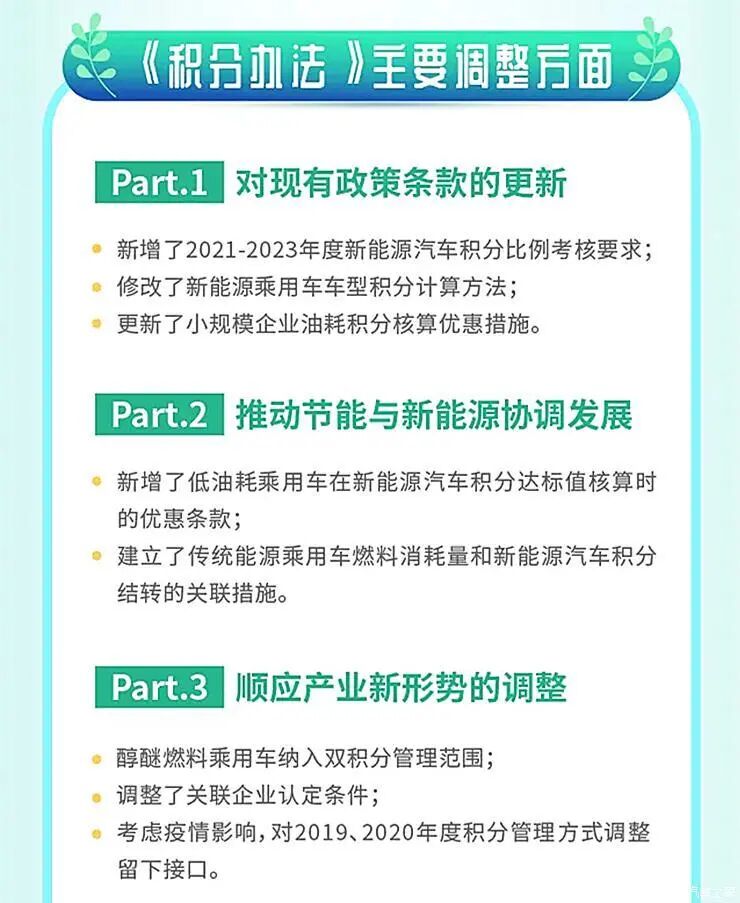 汽車人一定要知道的：2021年十大汽車新政的圖10