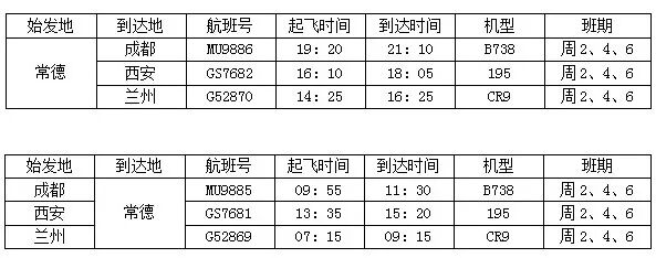 常德桃花源机场最新航班大全