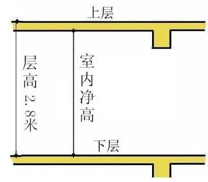 哪種地板更適合鋪地暖_地暖鋪什么地板最好_地暖適不適合鋪木地板