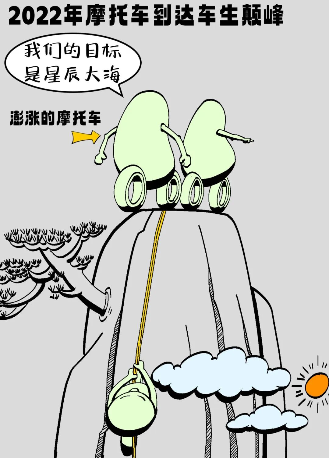 爱卡汽车爱咖号