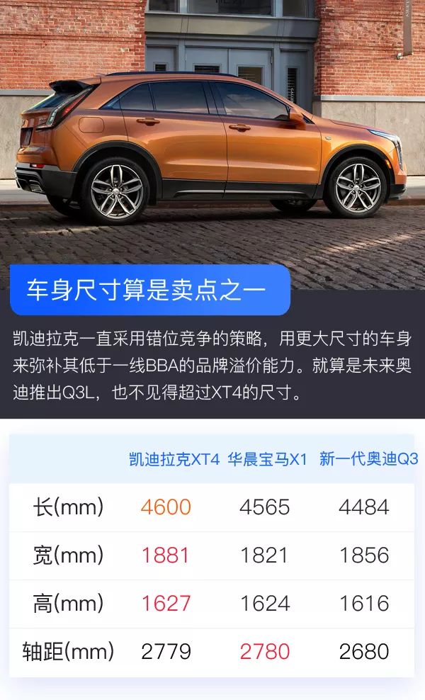 8月新車榜，哪些勢力即將上新？ 汽車 第19張
