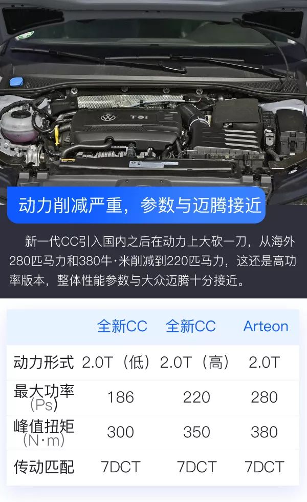 8月新車榜，哪些勢力即將上新？ 汽車 第16張