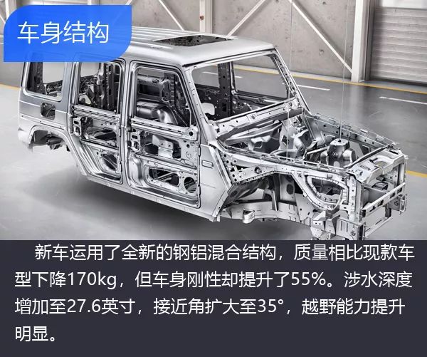 8月新車榜，哪些勢力即將上新？ 汽車 第6張