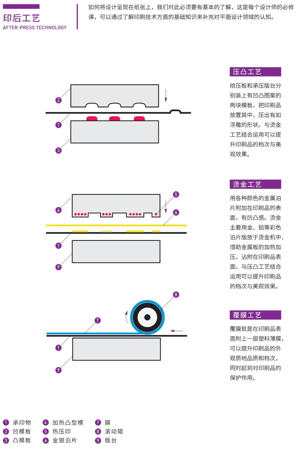 公司画册印刷_印刷画册字体大小_佛山画册印刷