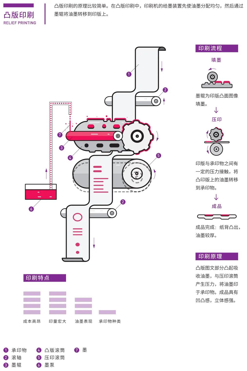 佛山画册印刷_公司画册印刷_印刷画册字体大小