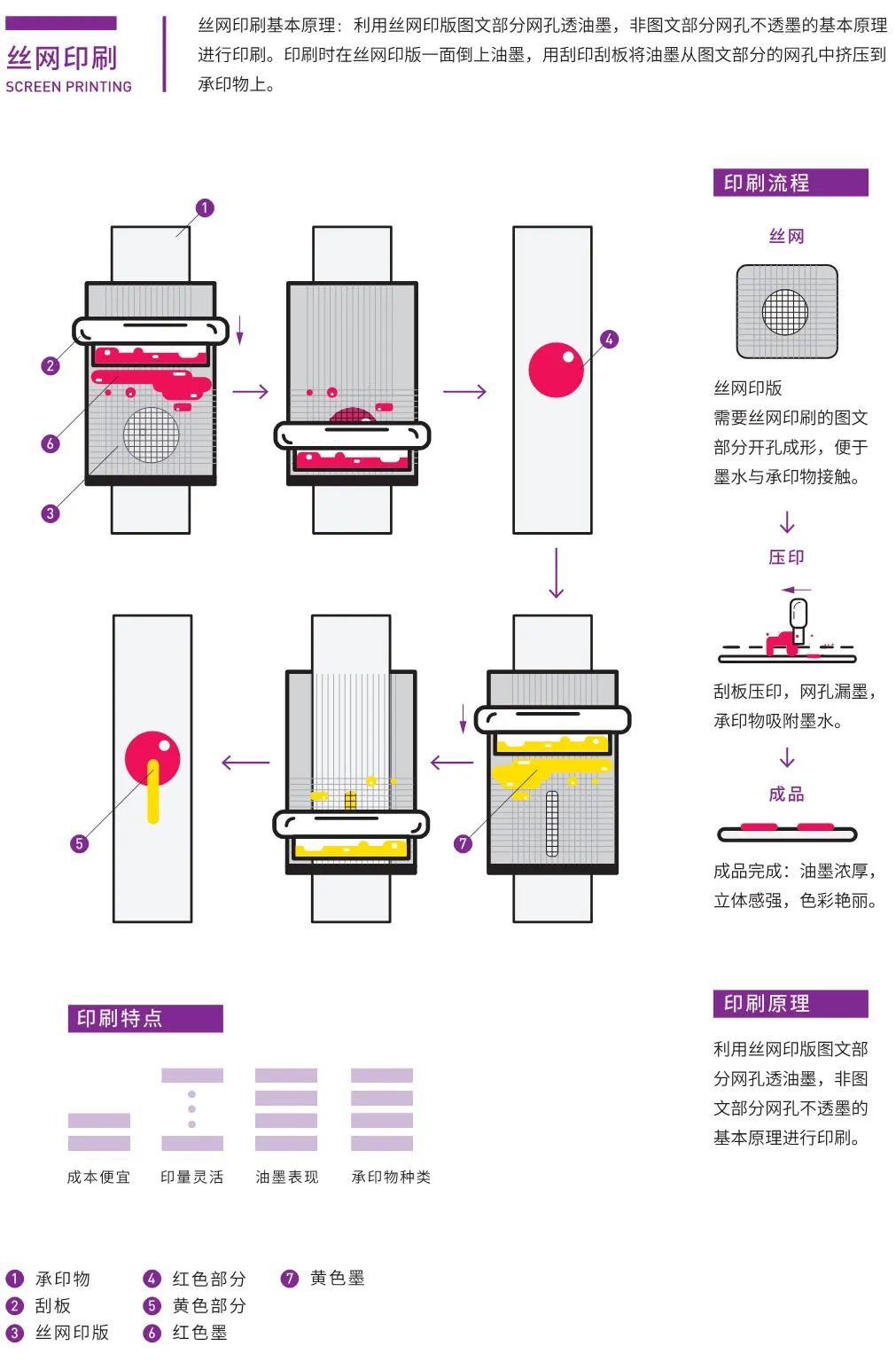 東莞畫冊(cè)印刷_東莞畫冊(cè)印刷加工_畫冊(cè)印刷品