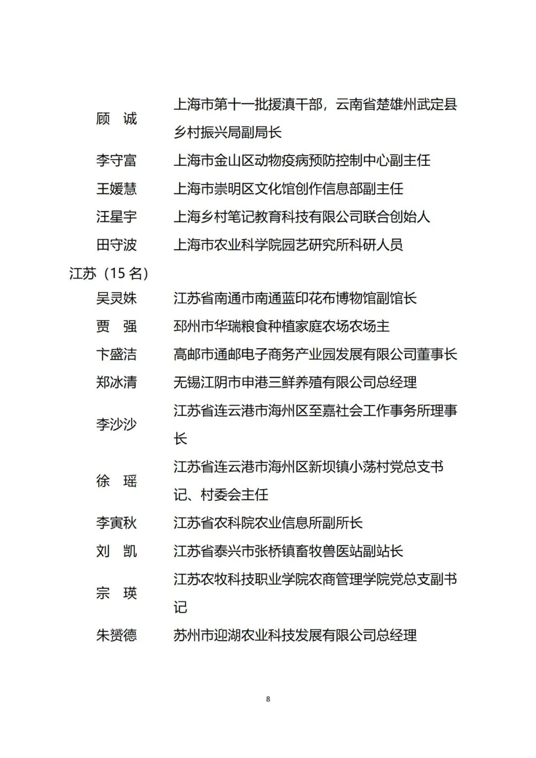 公示 首届 全国乡村振兴青年先锋 点赞龙岩这两名青年 全网搜