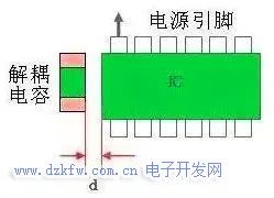 电路设计PCB布线知识大全，建议收藏！的图8