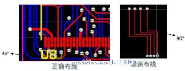 电路设计PCB布线知识大全，建议收藏！的图5