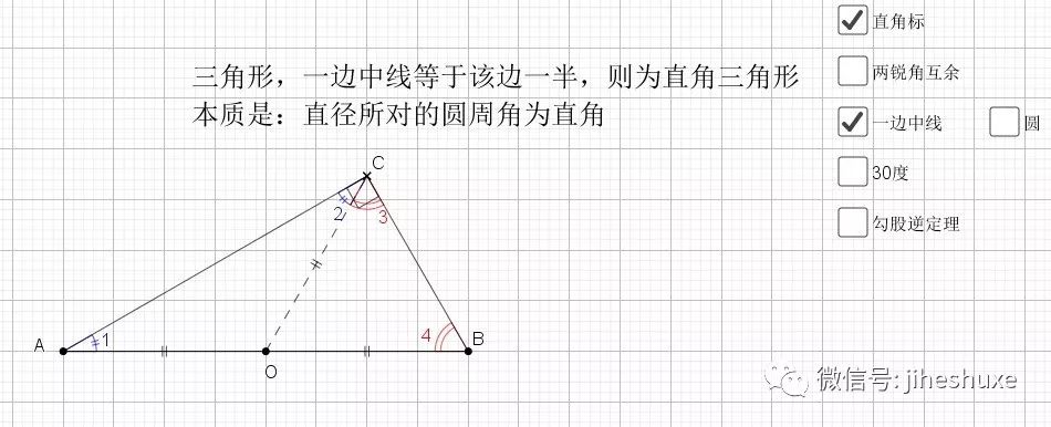 垂直 直角 相关问题和条件的处理策略 几何数学 微信公众号文章阅读 Wemp