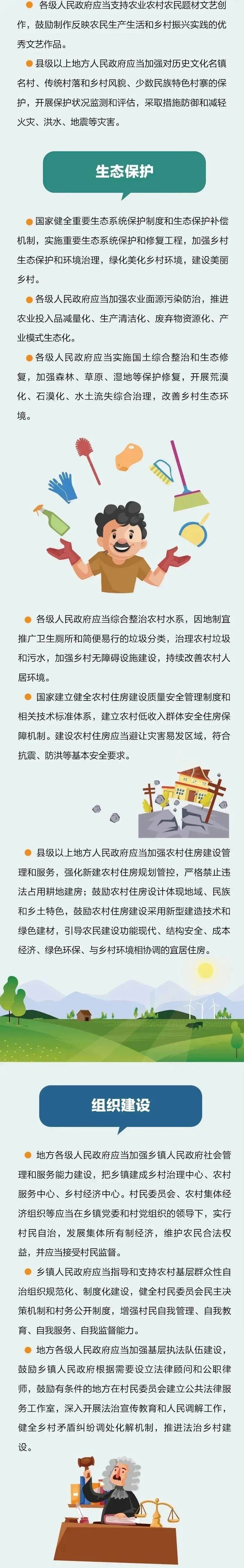 【普法宣传】中华人民共和国乡村振兴促进法（全文）｜附解读