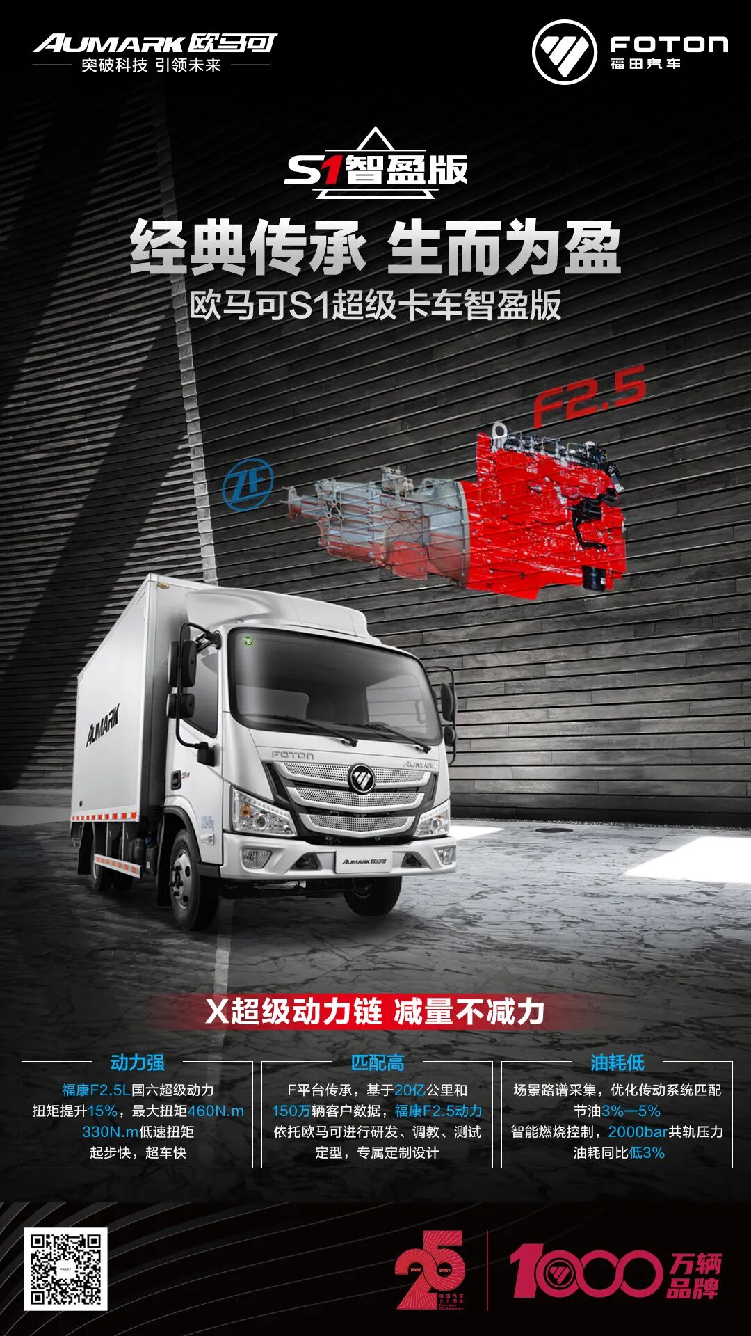 生而为盈 城市物流出勤王！11111