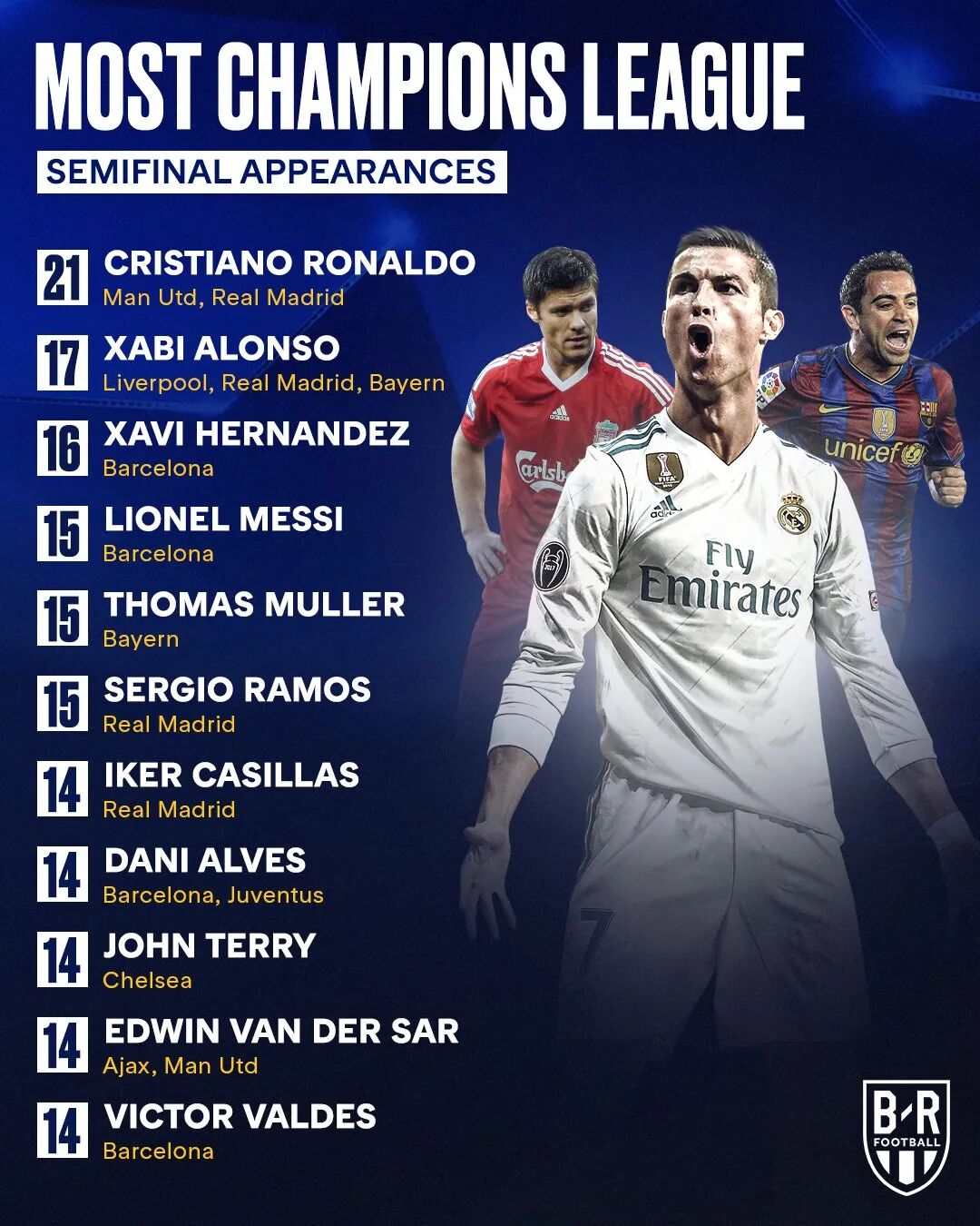 c罗励志名言:梦想比成功更重要_阳途网