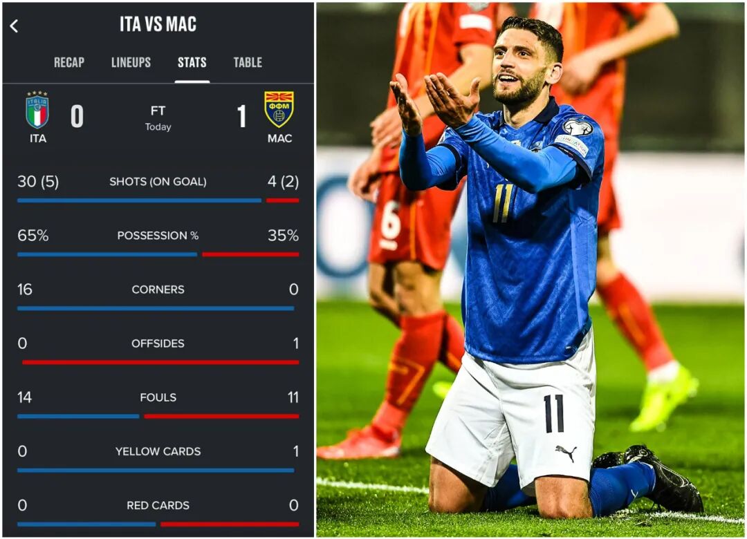 穆里尼奥参加c罗电影_2022年世界杯梅西和c罗_c罗参加2022世界杯吗