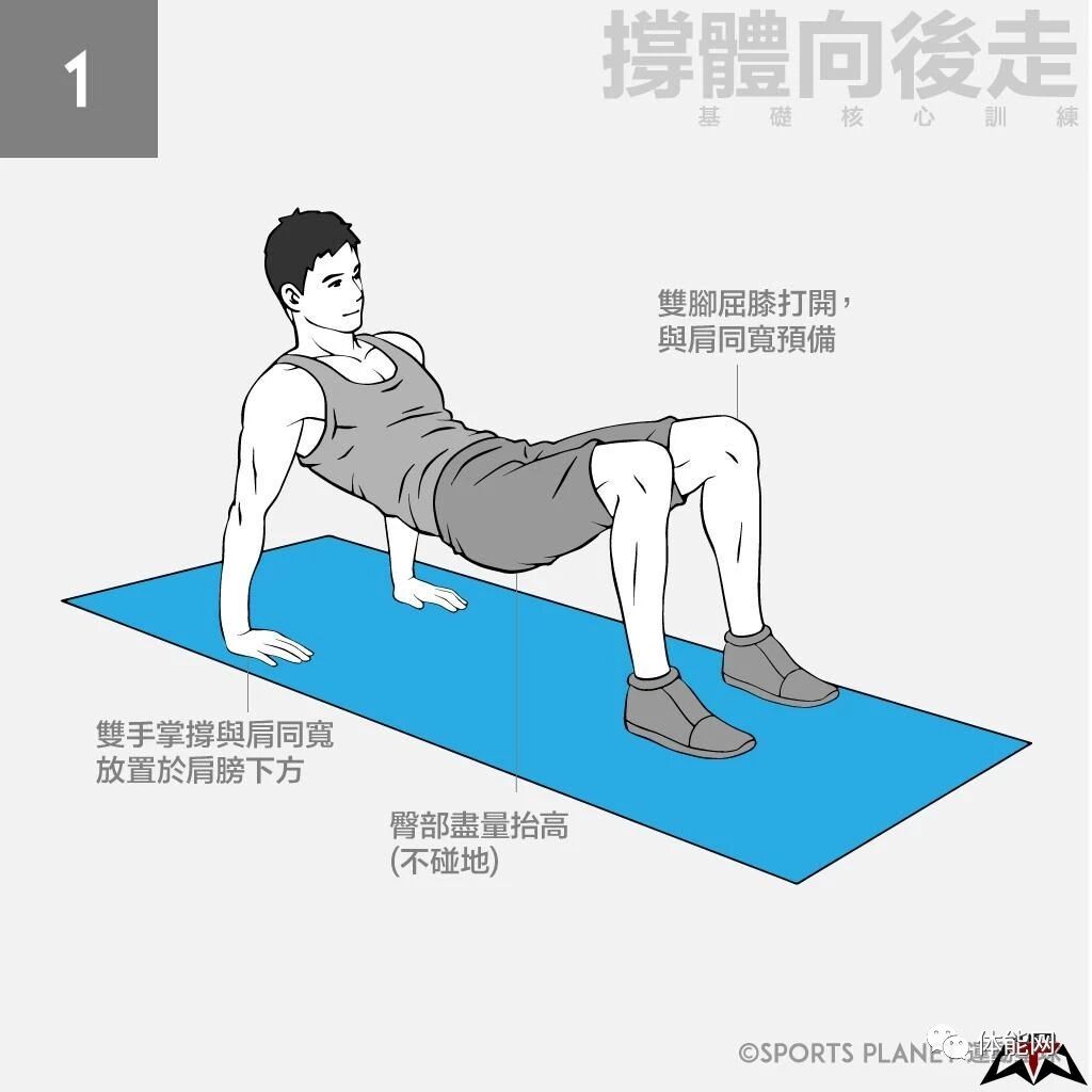 足球运动员季后的力量与体能训练方案-第4张图片-体能网