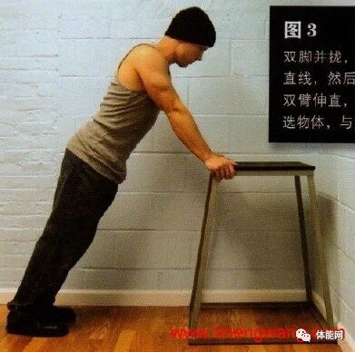 俯卧撑——打造铠甲般的胸肌与钢铁般的肱三头肌《一》-第4张图片-体能网