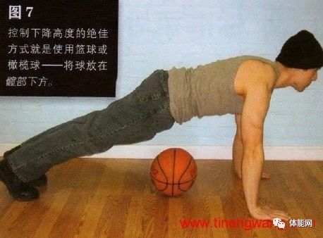 俯卧撑——打造铠甲般的胸肌与钢铁般的肱三头肌《一》-第8张图片-体能网 俯卧撑——打造铠甲般的胸肌与钢铁般的肱三头肌《一》-第8张图片-体能网