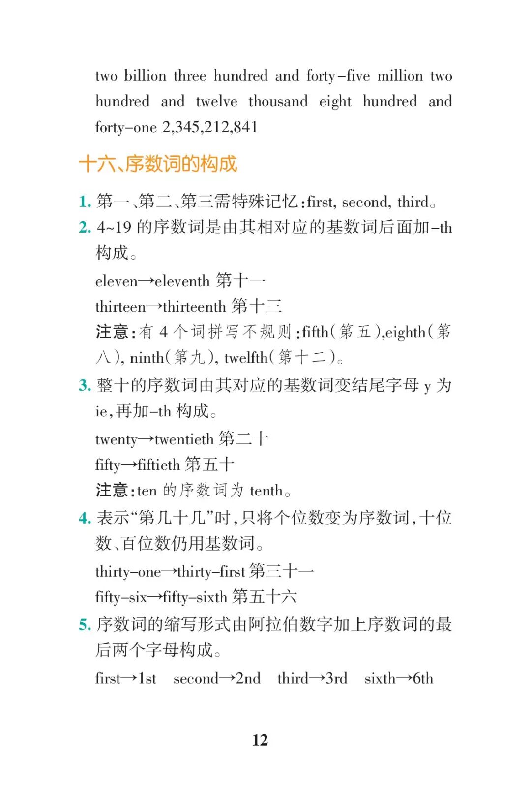 高中英语必考语法速查速记表，期末冲刺好资料！
