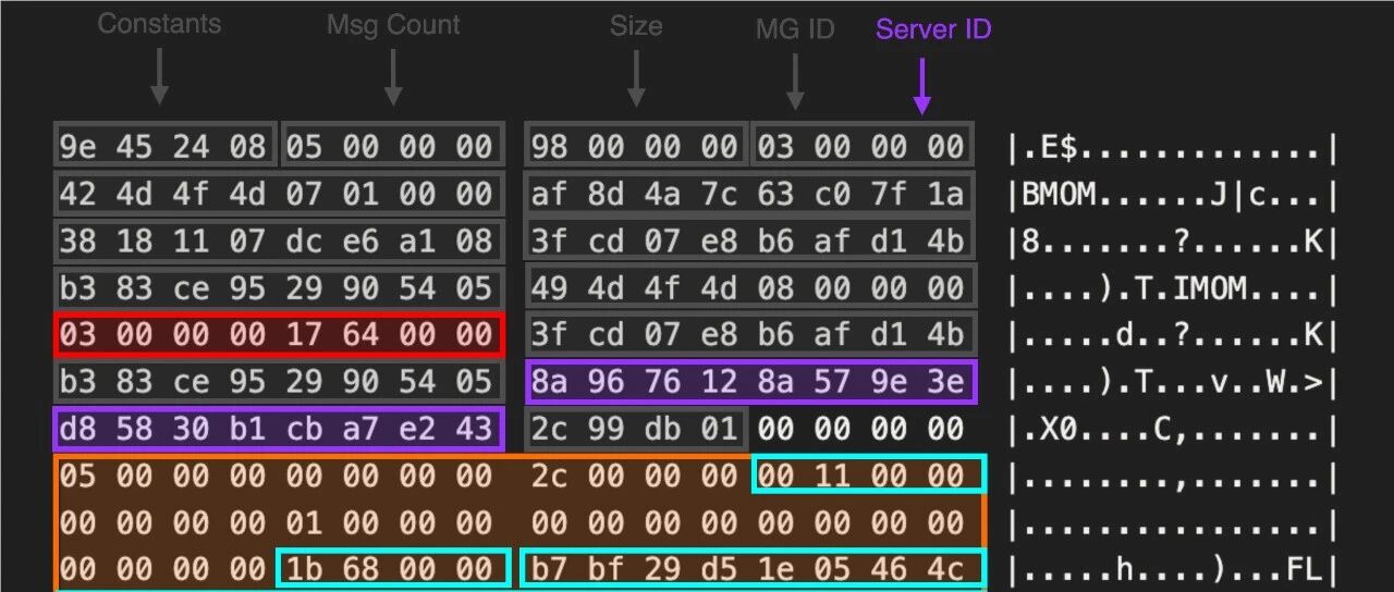 SCOM 命令与征服：攻击 System Center Operations Manager（第 2 部分） - 信息安全知识库