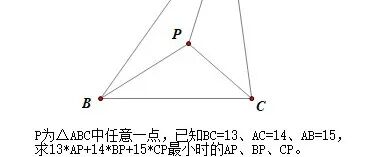 文章封面