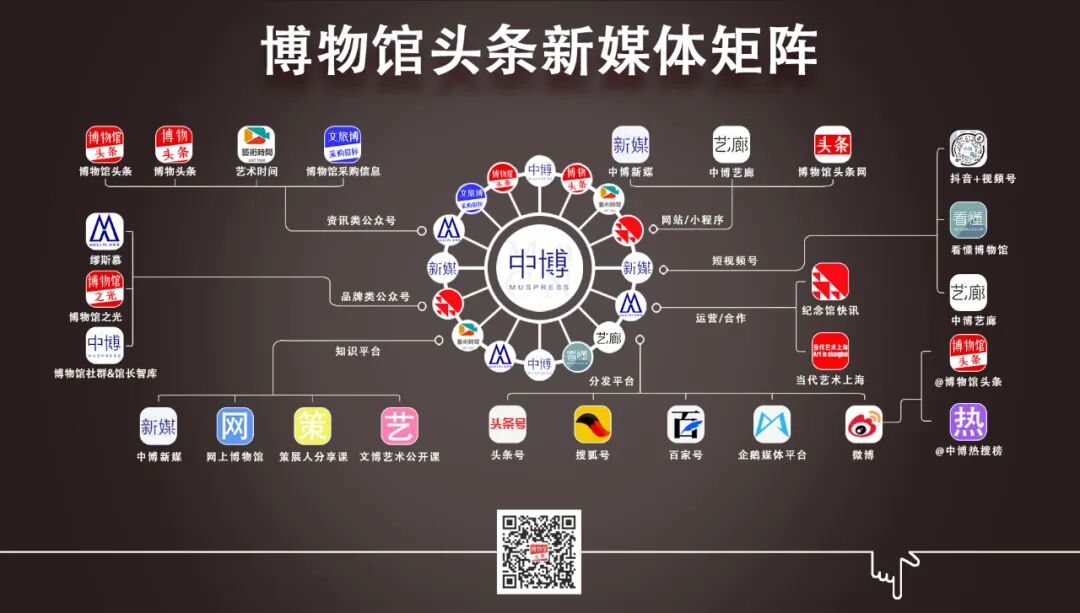 学到了（展品内容）展品类型有哪几种?，首个“展具”小程序发布:展览采购利器 全案服务优选，(图15)