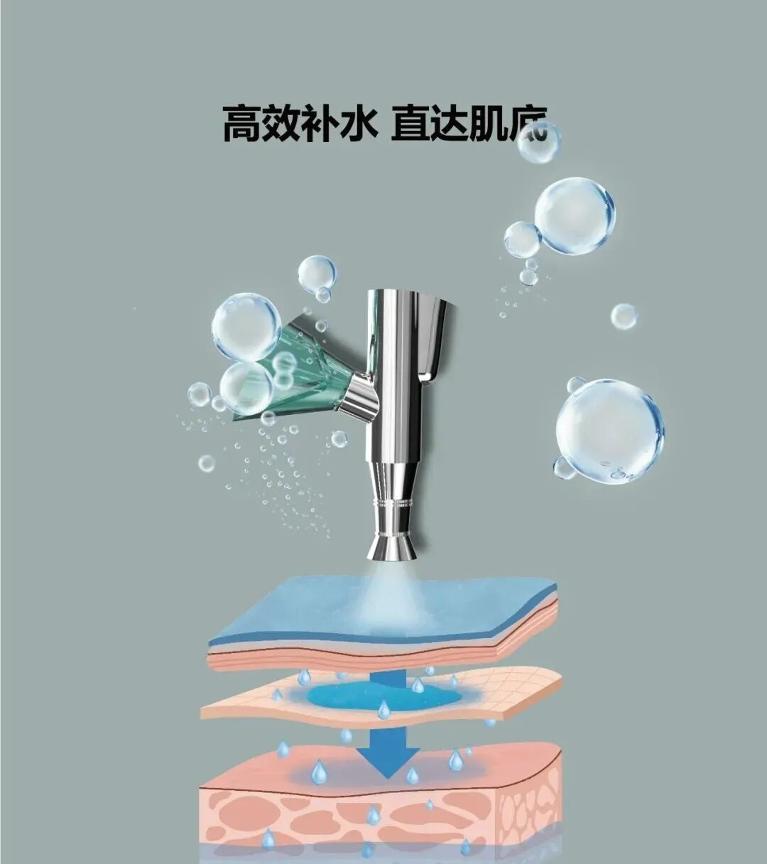 家用氧气机怎么用雾化最新家用版纳米雾化注氧补水仪使用说明_https://www.jmylbn.com_新闻资讯_第5张