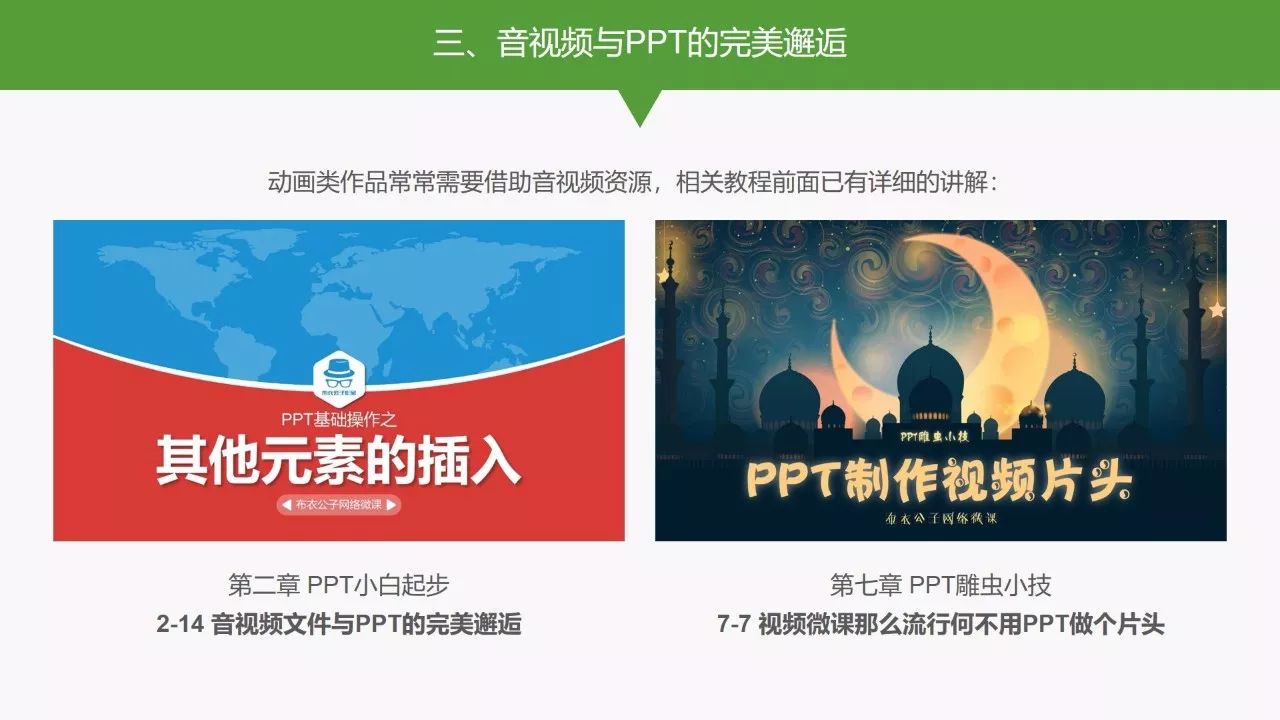 ppt视频自动播放怎么设置