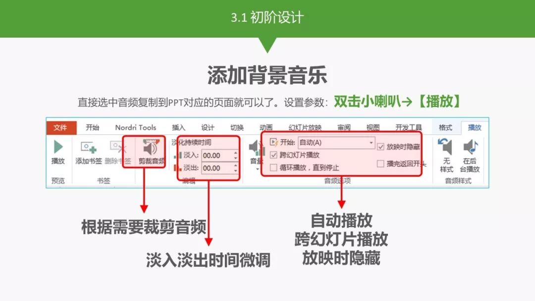 ppt怎么自动循环播放幻灯片