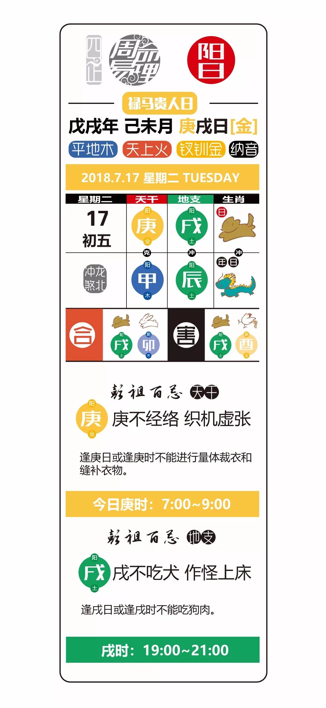 18 7 17日戊戌年己未月庚戌日 四正周易 微信公众号文章阅读 Wemp