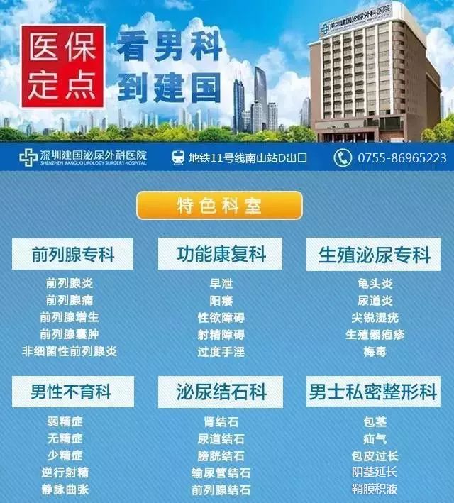 专科男性健康 医保定点 最新福利: 福利一:男科检查优惠套餐68元!