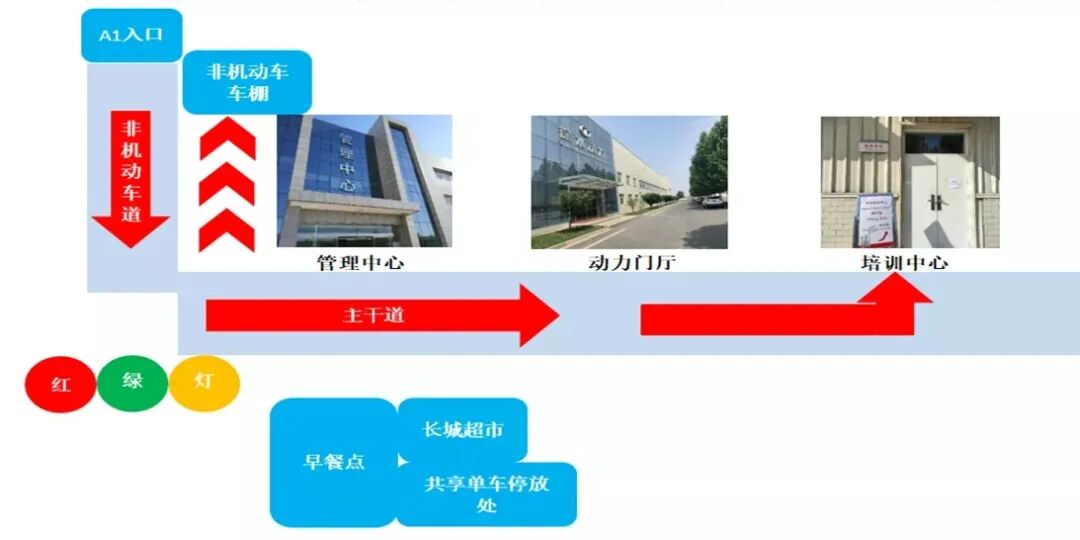 手机邮箱格式怎么写