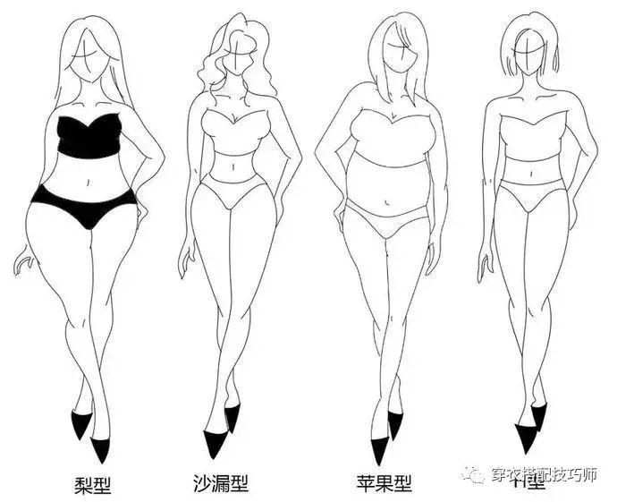 顯瘦|梨型身材的亞洲女生，除了裙子怎麼穿牛仔褲才顯瘦？ 時尚 第2張