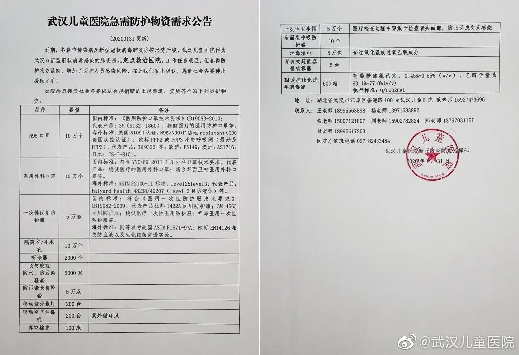 韩红曝光捐赠武汉明星名单：有些人，怕是再也不敢公开做好事了...（组图） - 5