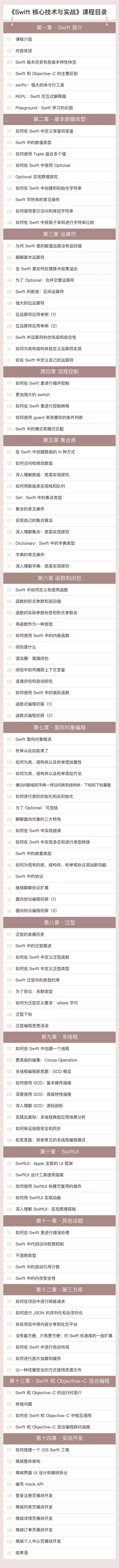 



从理论到实战，如何快速掌握 Swift 开发？
