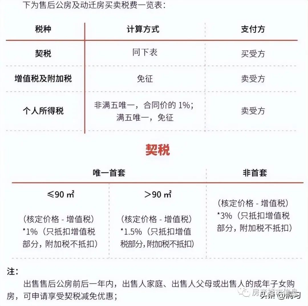 上海2019公积金贷款新政_上海买房公积金贷款政策2015_上海买房公积金贷款年限