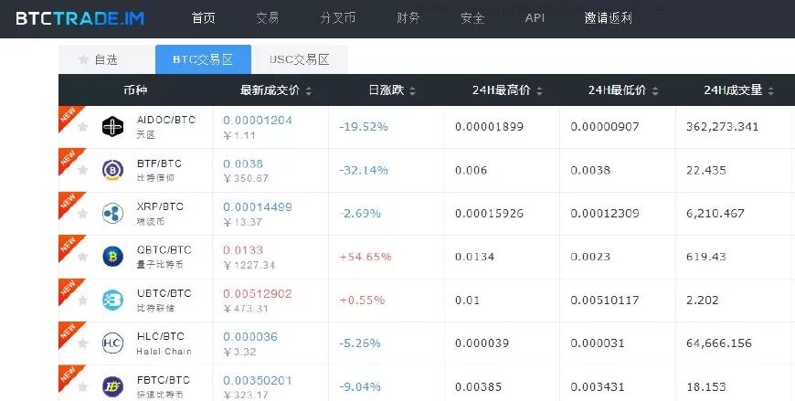 比特币钱包百度百科_如何选择安全可靠的比特币钱包：投资者必须知道的事项_比特币钱包electrum