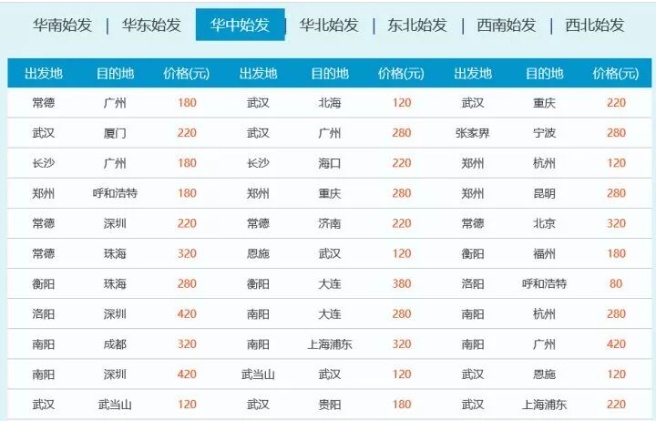 易捷航服_易捷航空官网_易捷航空客服