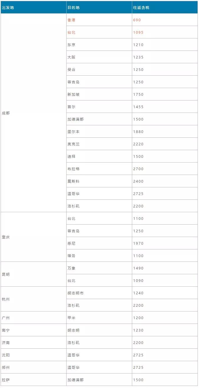 易捷航空官网_易捷航服_易捷航空客服