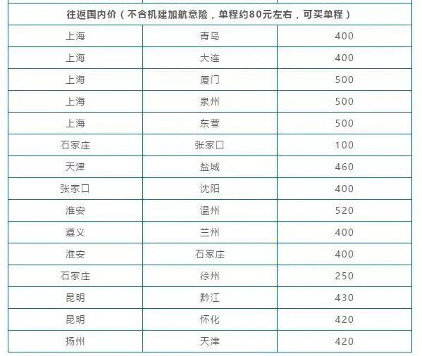 易捷航空官网_易捷航空客服_易捷航服