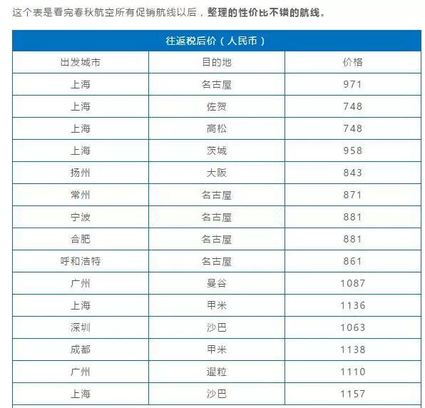 易捷航空官网_易捷航服_易捷航空客服