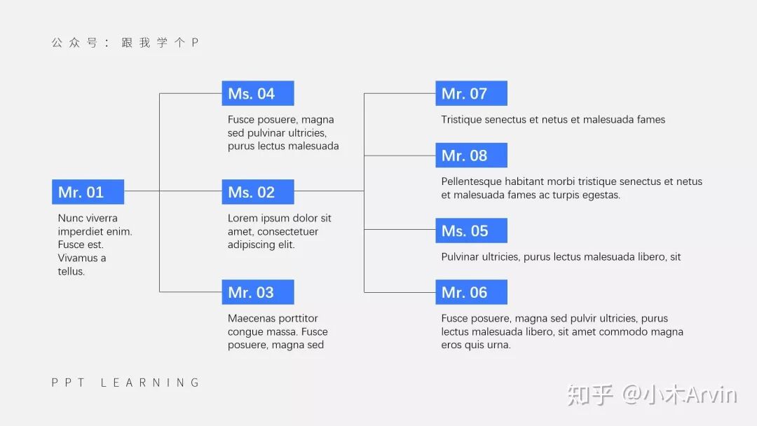 填充表格颜色的快捷键_excel填充表格颜色快捷键_表格填充颜色快捷键ctrl加什么
