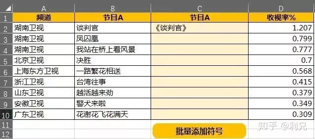 excel填充表格颜色快捷键_表格填充颜色快捷键ctrl加什么_填充表格颜色的快捷键