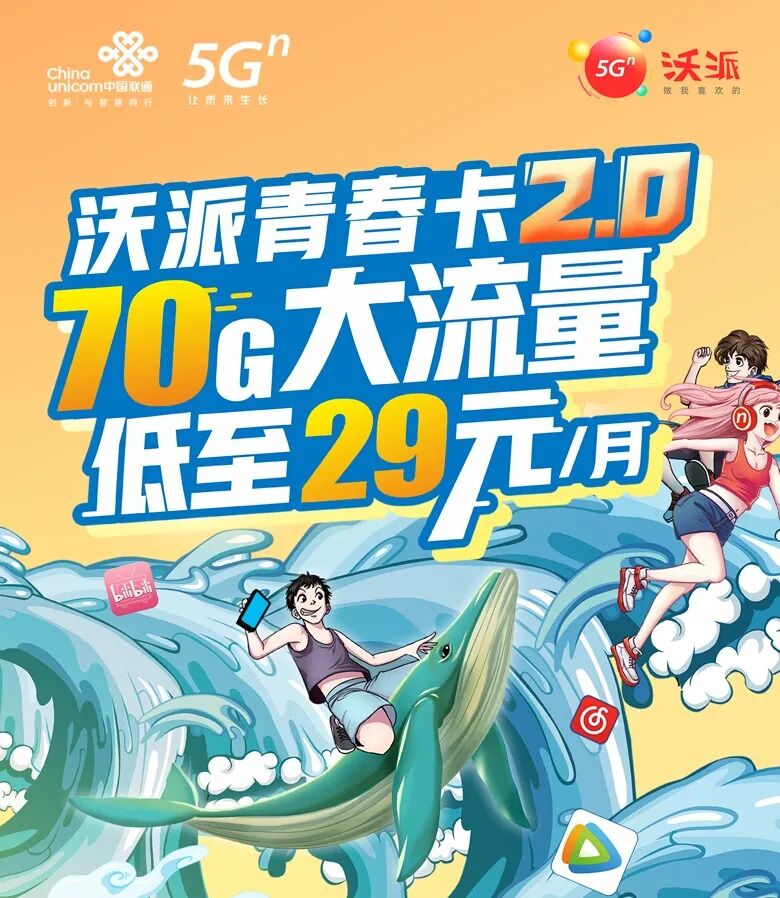 联通沃派青春卡2.0，29元70G全国高速流量，100分钟全国通话